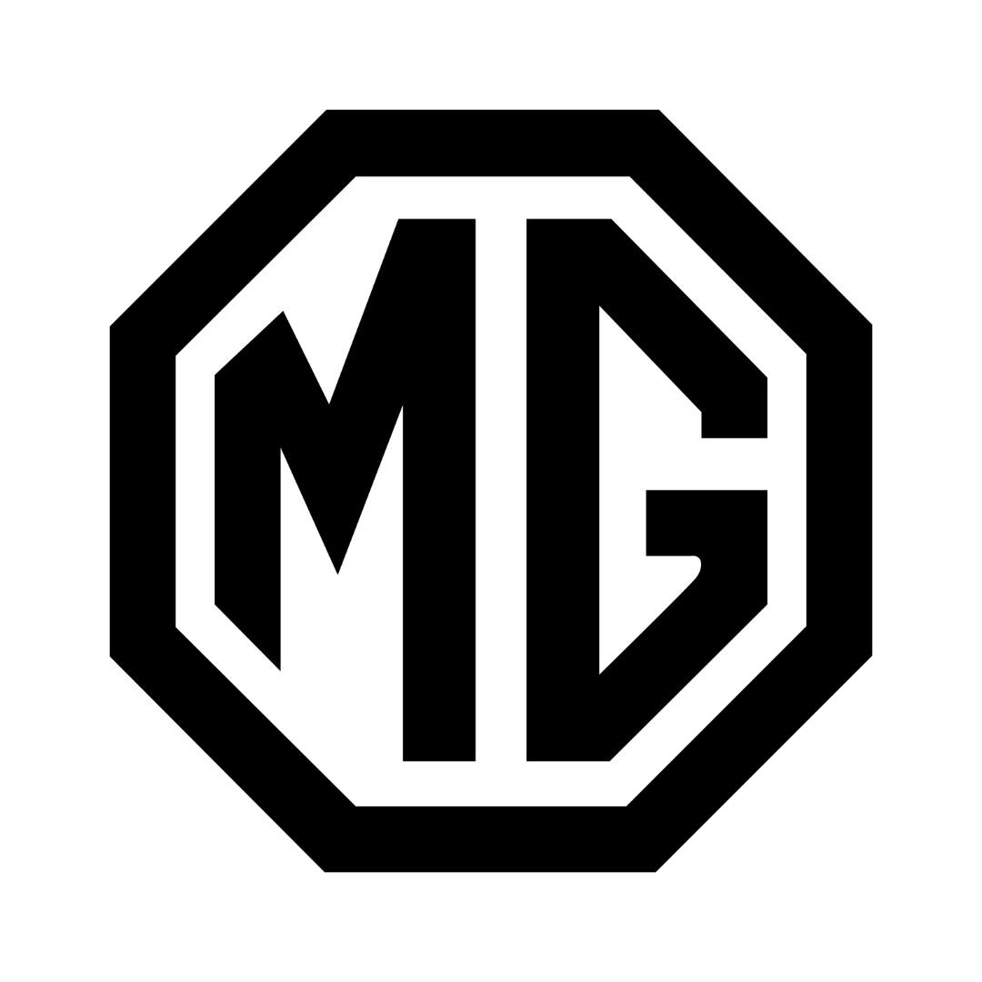 MG